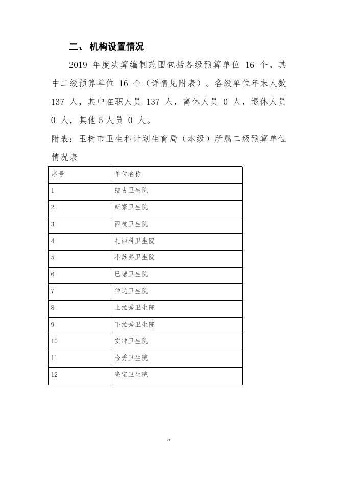 附件：2020年玉树市卫生健康局部门决算.pdf