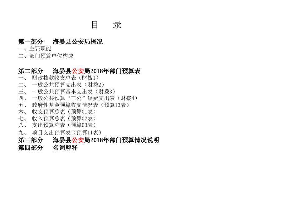 附件：2018年海晏县公安局部门预算公示表.pdf