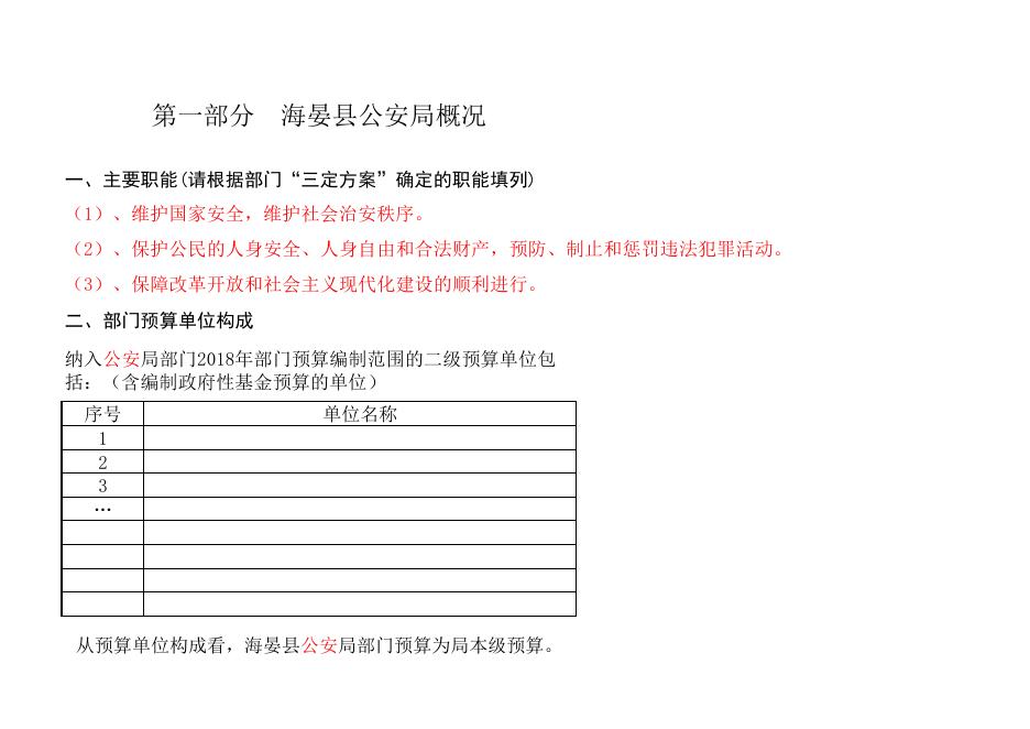 附件：2018年海晏县公安局部门预算公示表.pdf