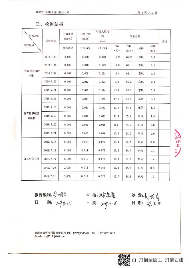 19年久治农村环境（气）.pdf