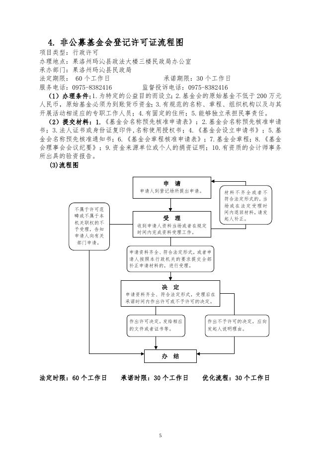 玛沁县民政局权力运行流程图.doc