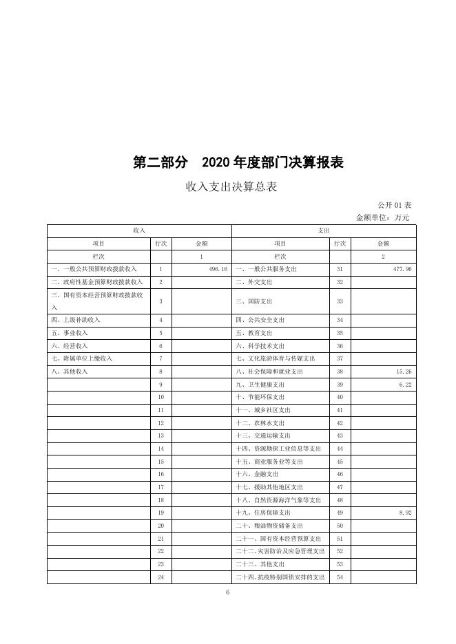附件：政法委.pdf