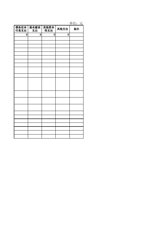 附件:民政局.xlsx