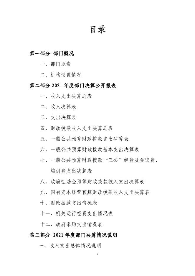 附件：杂多县昂塞乡政府2021年度部门决算公开.pdf