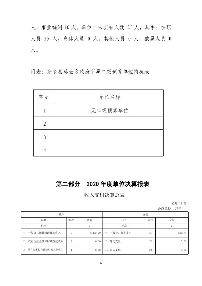 附件：莫云乡.pdf