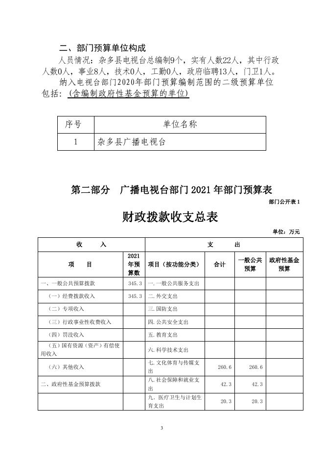 附件：电视台.pdf