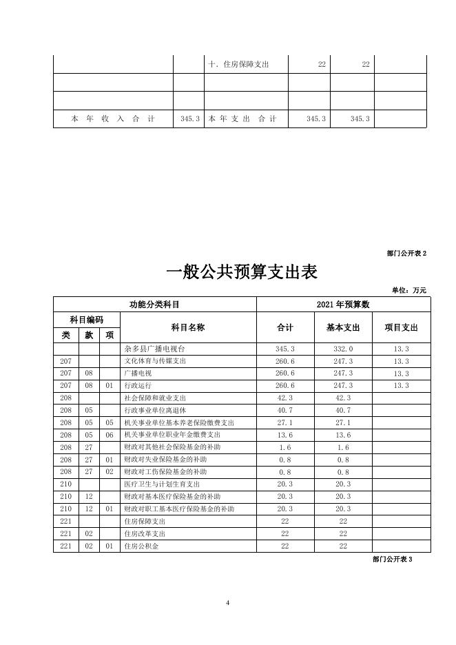 附件：电视台.pdf