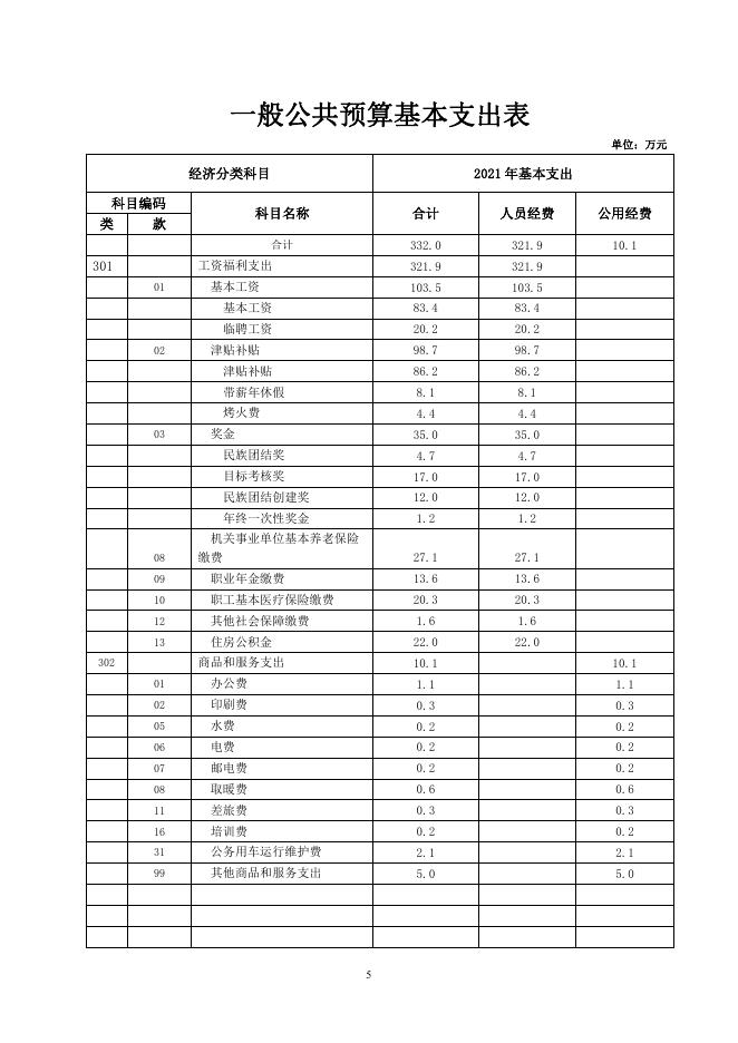 附件：电视台.pdf