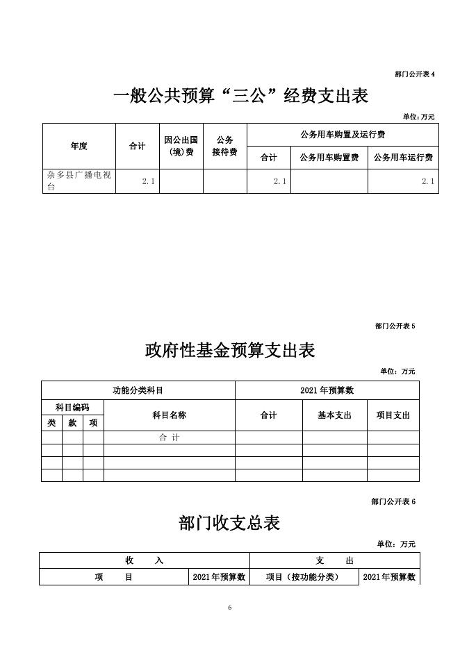 附件：电视台.pdf