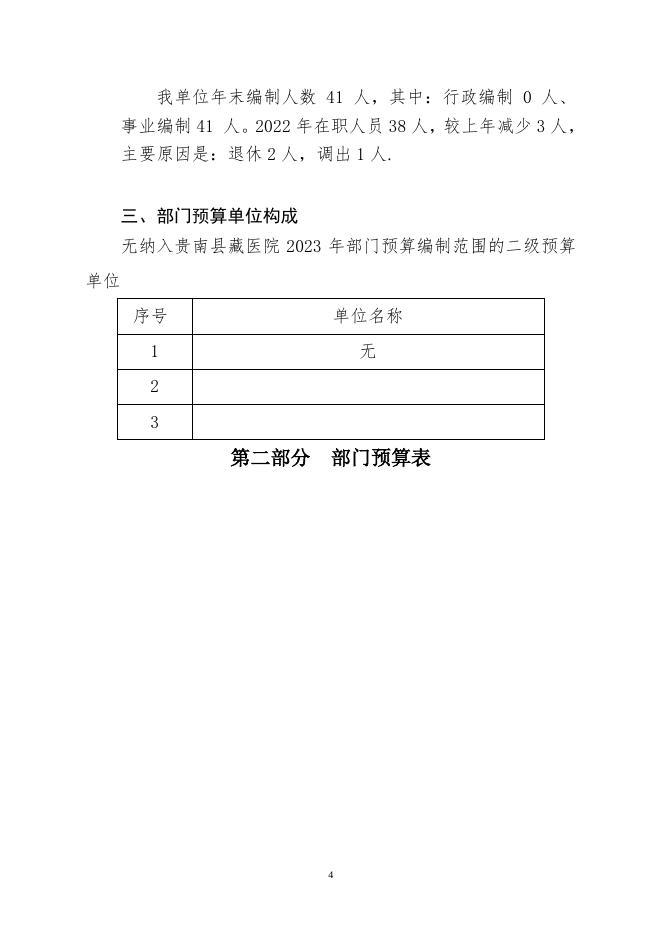 附件：贵南县藏医院2023年预算公开.pdf