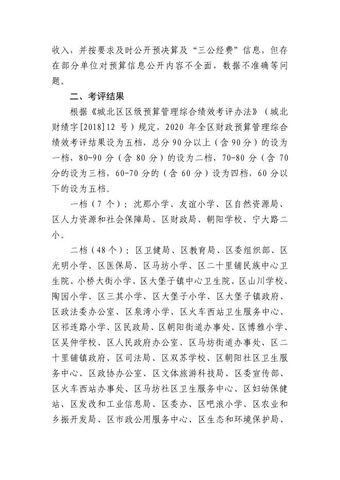 关于2020年全区财政预算管理综合绩效绩效考评结果的通报.pdf