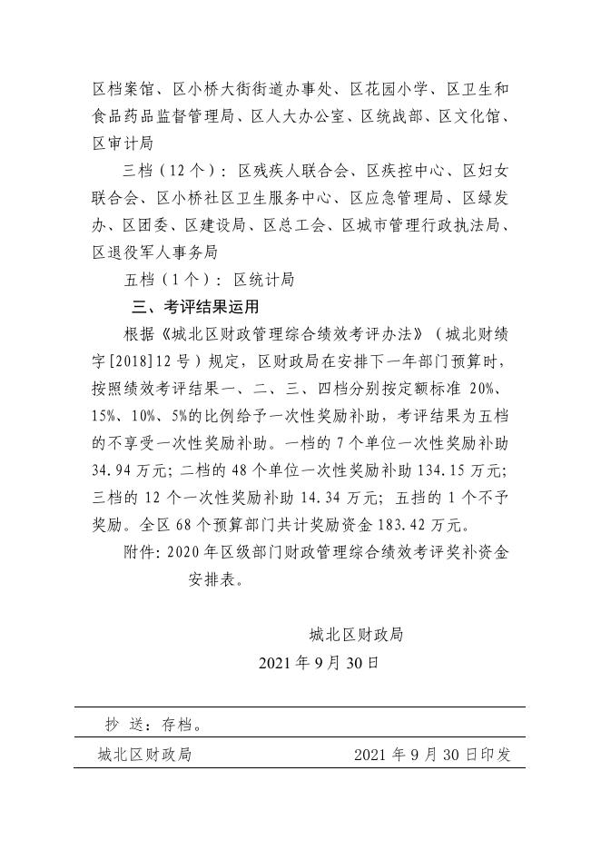 关于2020年全区财政预算管理综合绩效绩效考评结果的通报.pdf