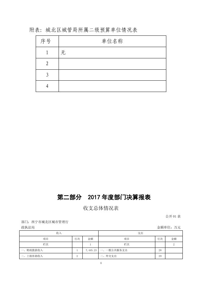 城北区城管局.pdf