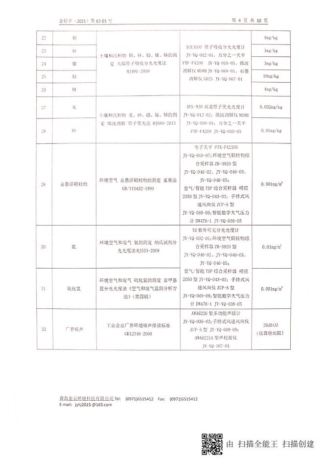 附件：21年达日垃圾填埋场62-1.pdf