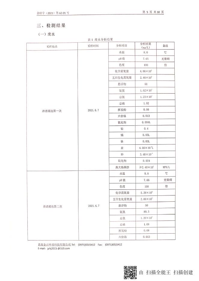 附件：21年达日垃圾填埋场62-1.pdf