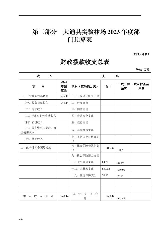 大通县实验林场2023年度县级部门预算.pdf