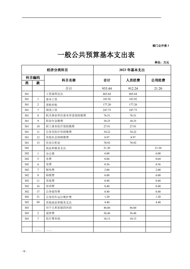 大通县实验林场2023年度县级部门预算.pdf