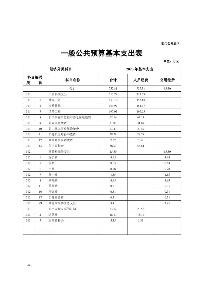 大通县东峡林场2023年度县级部门预算.pdf