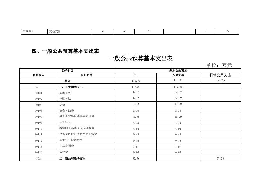 表1—表9请点击下载.doc