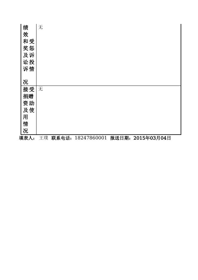 115000001002-内蒙古自治区公路路政执法监察总队-内蒙古自治区公路路政执法监察总队巴彦淖尔支队第六大队.doc