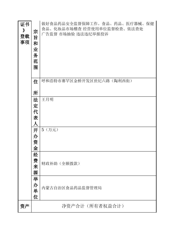 115000001096-内蒙古自治区食品药品监督管理局-内蒙古自治区食品药品稽查总队.doc