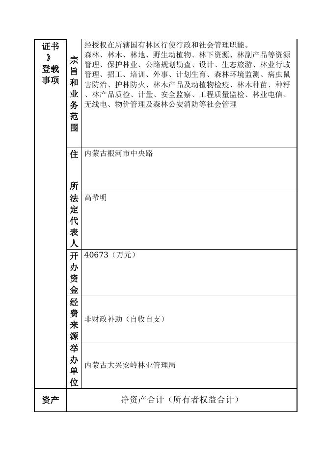 215000000241-内蒙古大兴安岭林业管理局-内蒙古根河林业局.doc