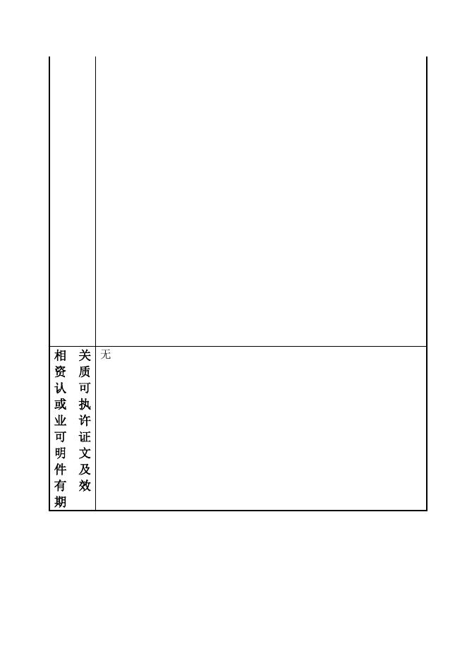 215000000241-内蒙古大兴安岭林业管理局-内蒙古根河林业局.doc