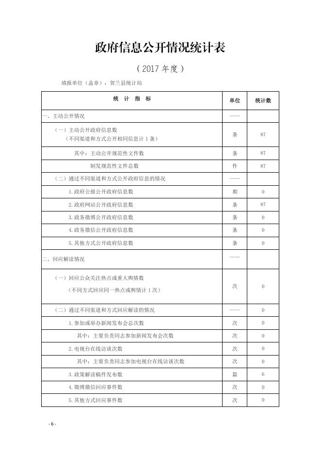 贺兰县统计局2017年政府信息公开工作年度报告.pdf