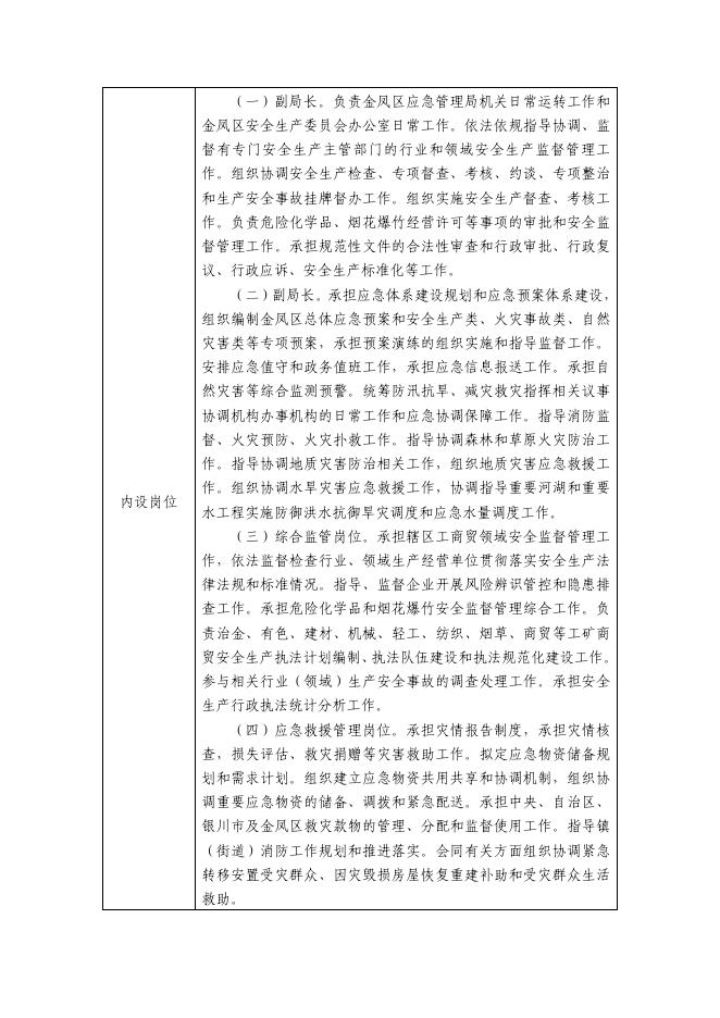 银川市金凤区应急管理局.pdf