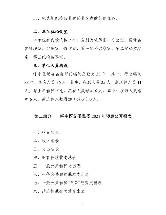 2021单位预算公开.pdf