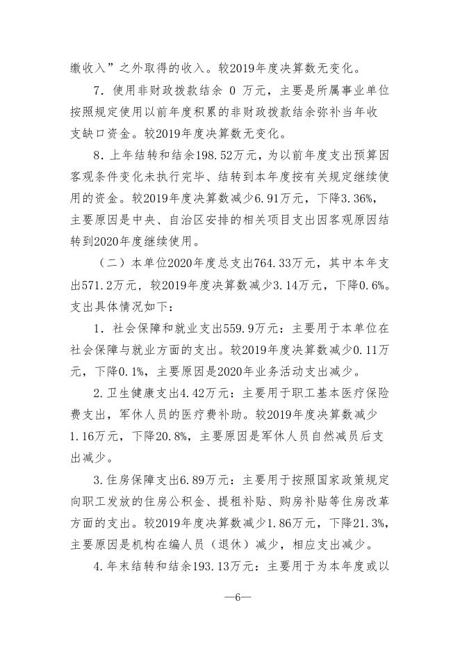 梧州市军队离休退休干部休养所2020年单位决算公开.pdf