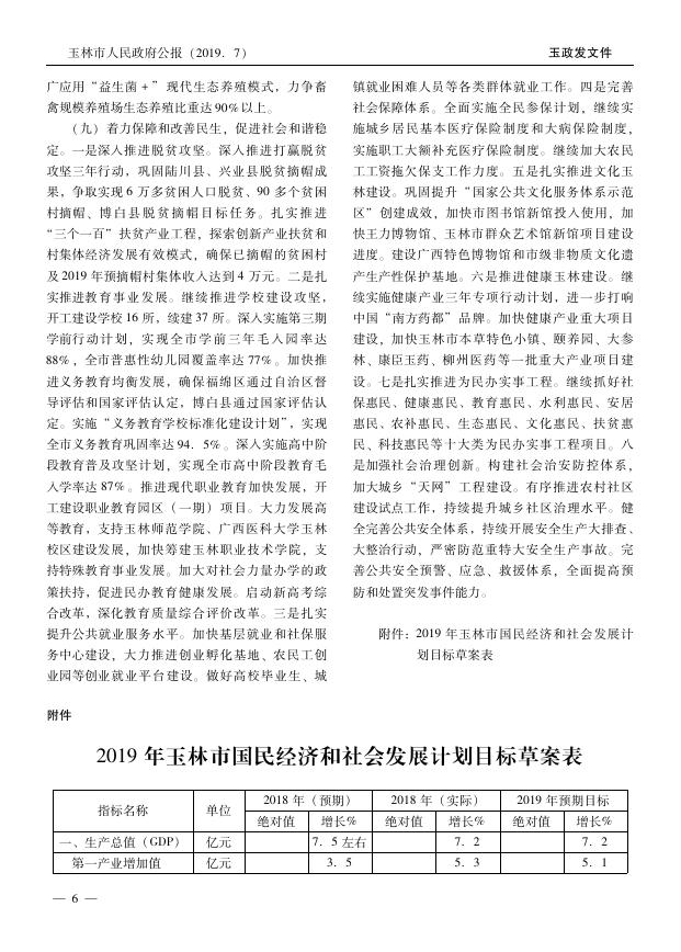 玉林市人民政府办公室2019年7月22日第7号（总第196号）.pdf