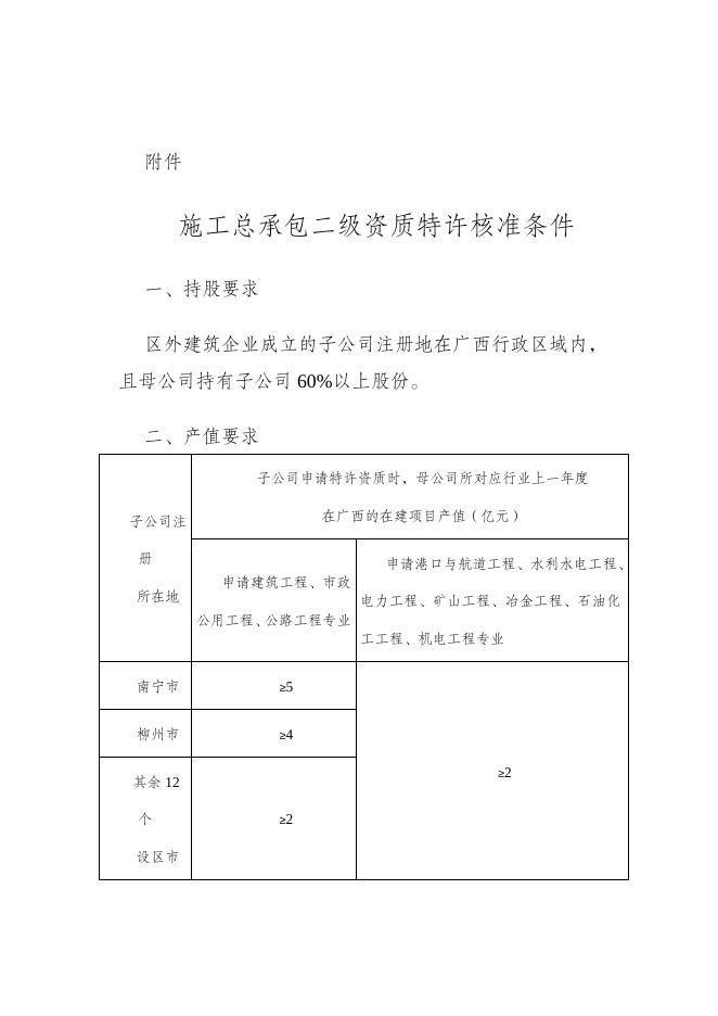 桂建发〔2022〕6号自治区住房城乡建设厅 自治区交通运输厅 自治区水利厅关于对部分建筑业企业资质实施特许核准的通知.docx