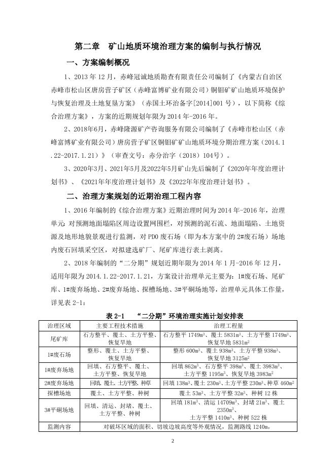 赤峰富博矿业有限公司松山区唐房营子矿区铜钼矿2023年度矿山地质环境治理计划书.docx