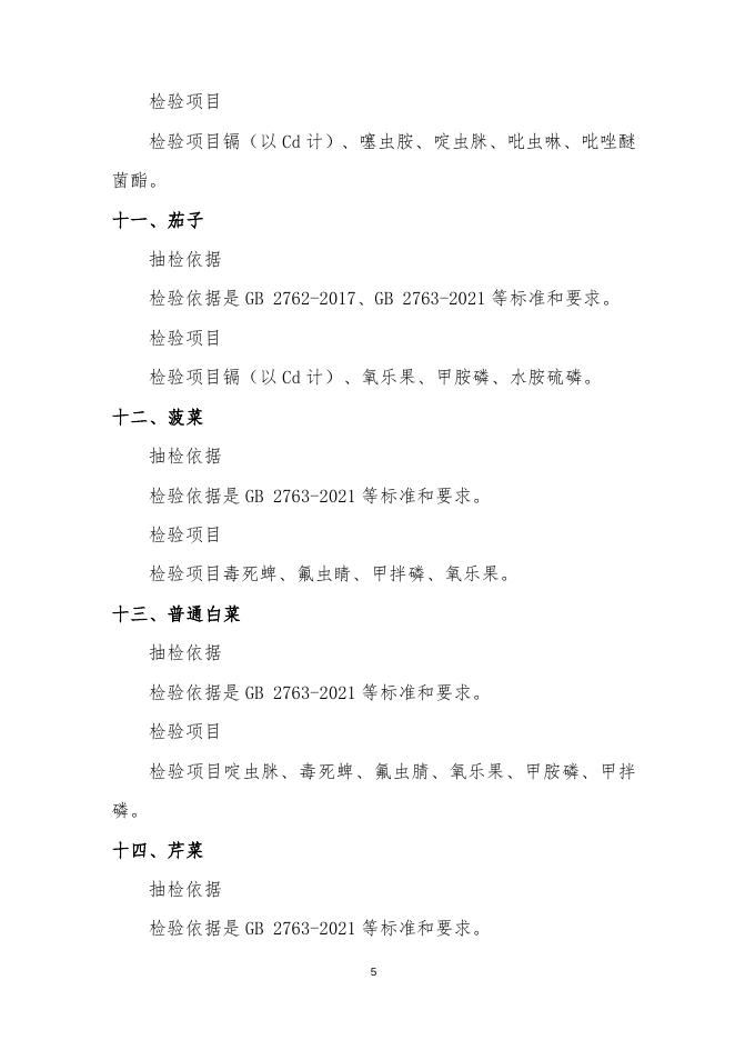 食品安全监督抽检信息公告2022年第13期.doc