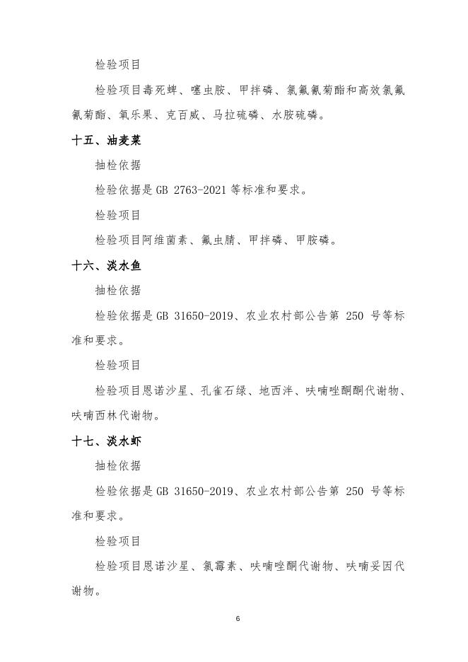 食品安全监督抽检信息公告2022年第13期.doc