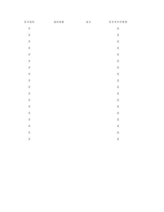 2021年第2季度来宾粤丰环保电力有限公司监督性监测.xls