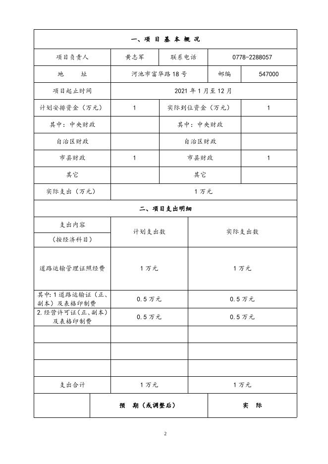 河池市道路运输服务处2021年道路运输管理证照经费项目支出绩效自评.doc