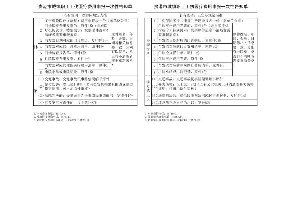 附件三：《常见办理事项申请材料一次性告知单》.xls