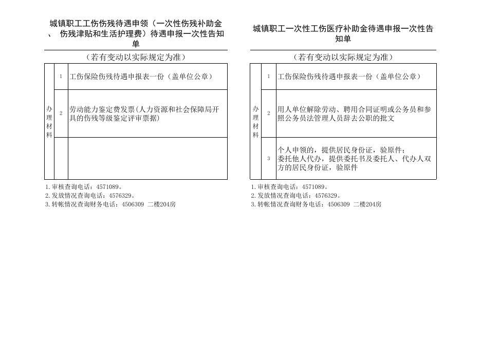 附件三：《常见办理事项申请材料一次性告知单》.xls