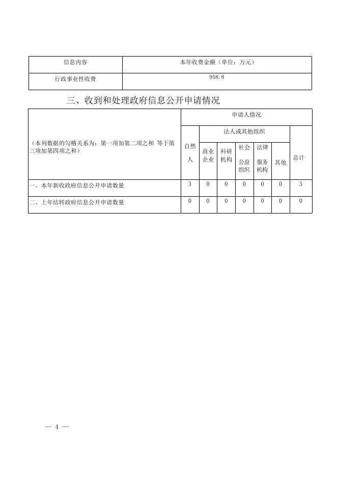贵港市水利局2022年政府信息公开工作年度报告.docx