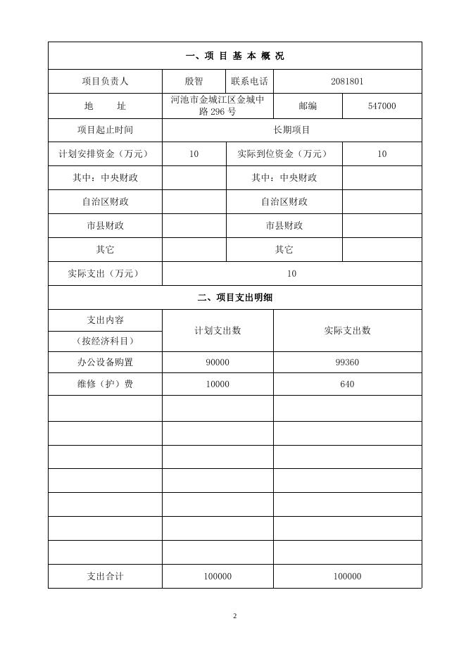 市统计局_2018年项目支出绩效自评报告_统计信息化基础建设.doc
