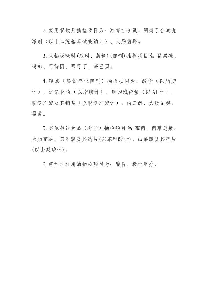 附件1：本次检验项目.docx