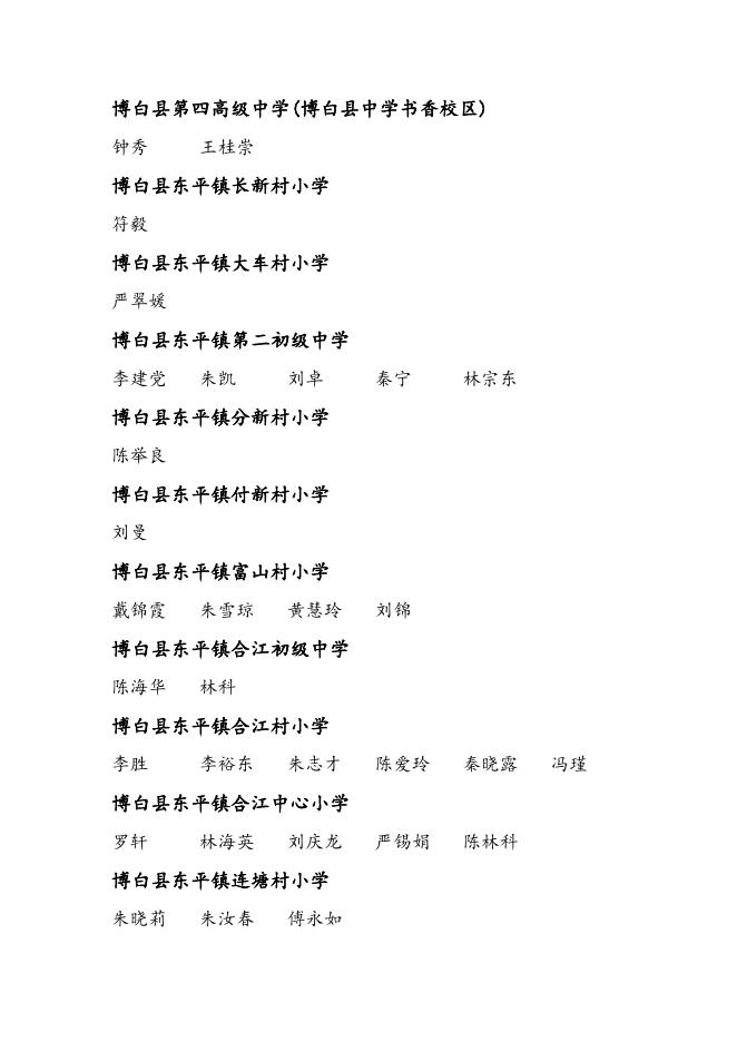 4.中小学教师系列玉林市副高级专业技术资格评审委员会通过人员名单-博白县.doc