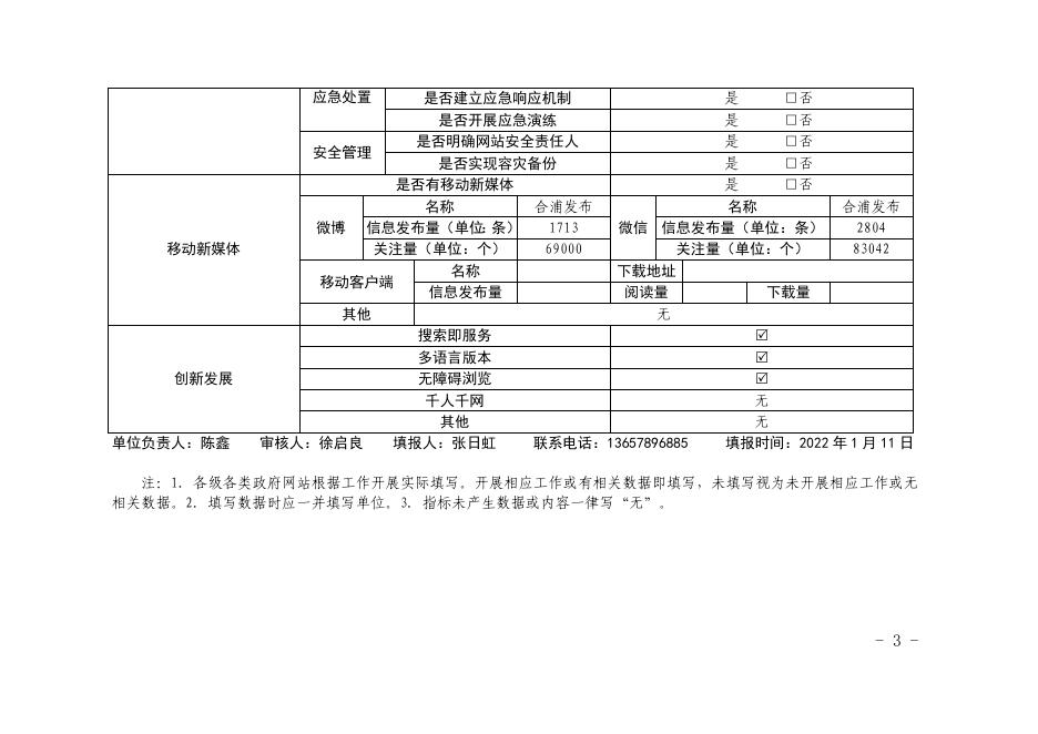 政府网站工作年度报表（2021年）.doc