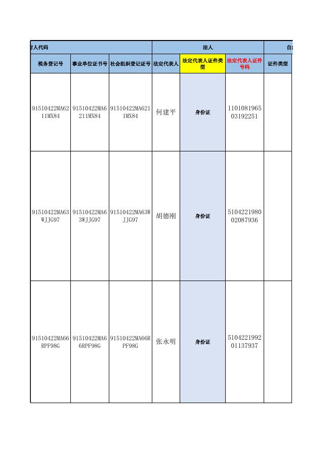 6月行政处罚.xlsx