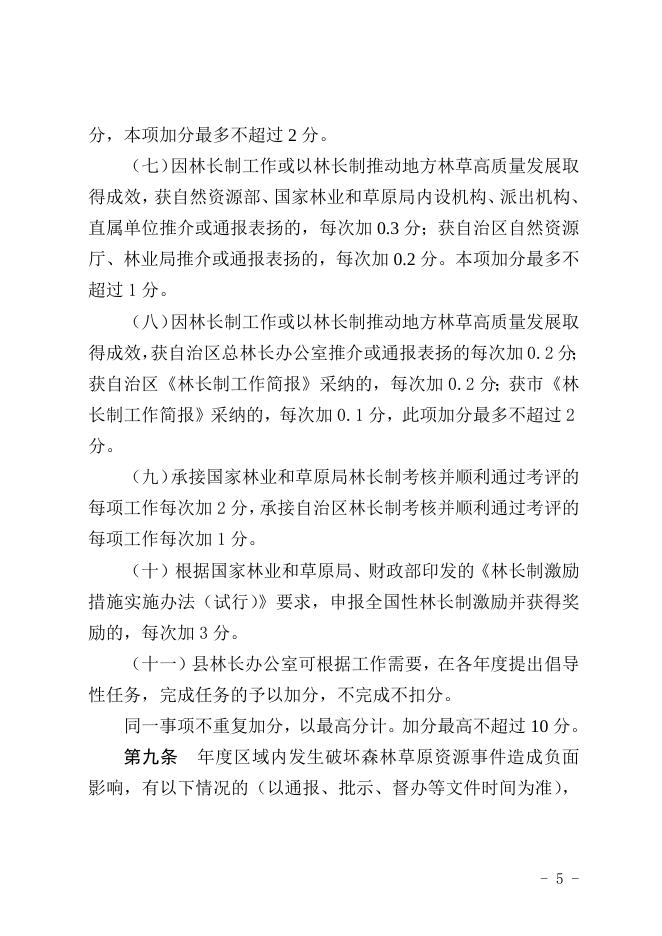 附件:田东县县级副林长考核评价办法(试行).docx