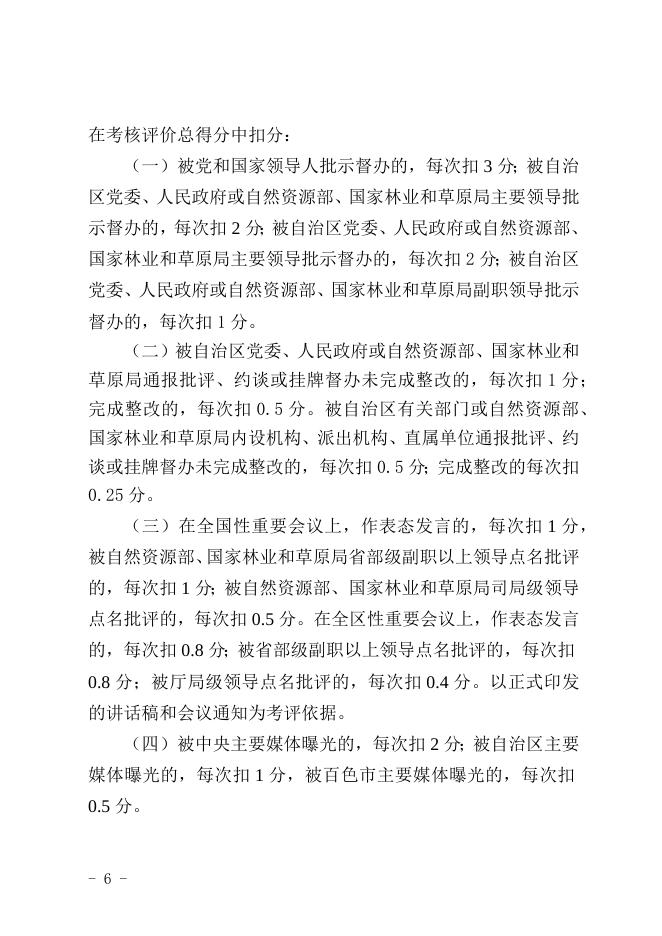 附件:田东县县级副林长考核评价办法(试行).docx