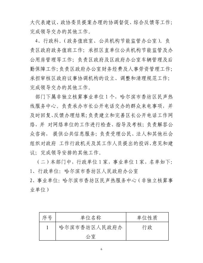 2022年度哈尔滨市香坊区人民政府办公室部门预算.pdf