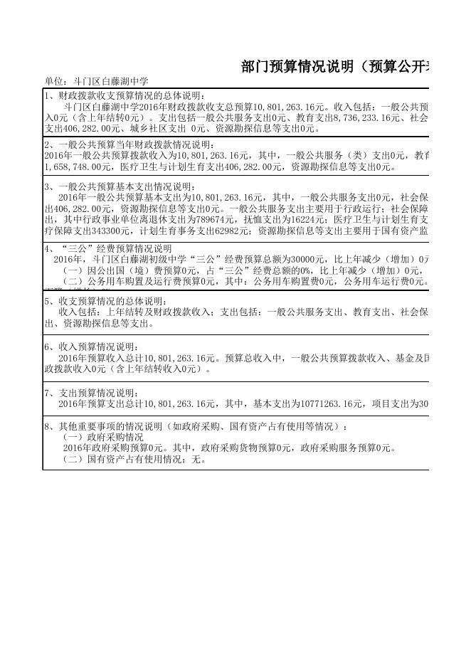 珠海市斗门区白藤湖初级中学2016年部门预算.xls